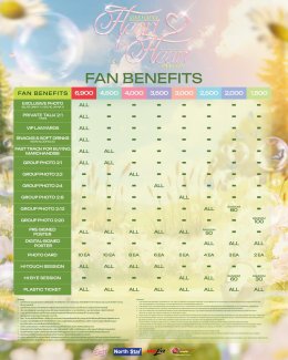 "จินนี่-เจน่า" ส่งต่อหัวใจรับวาเลนไทน์ ชวนแฟนๆ ใกล้ชิดสุดพิเศษ ในงาน GINNYJAYNA [HEART TO HEART] FANCON 14 กุมภาพันธ์ นี้